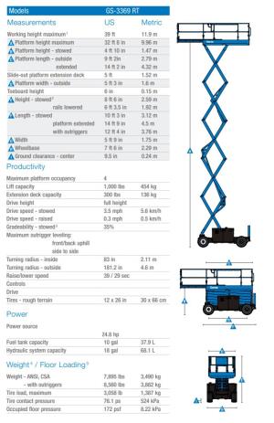 33%27+Scissor+Lift+-+Rough+Terrain+-+Diesel